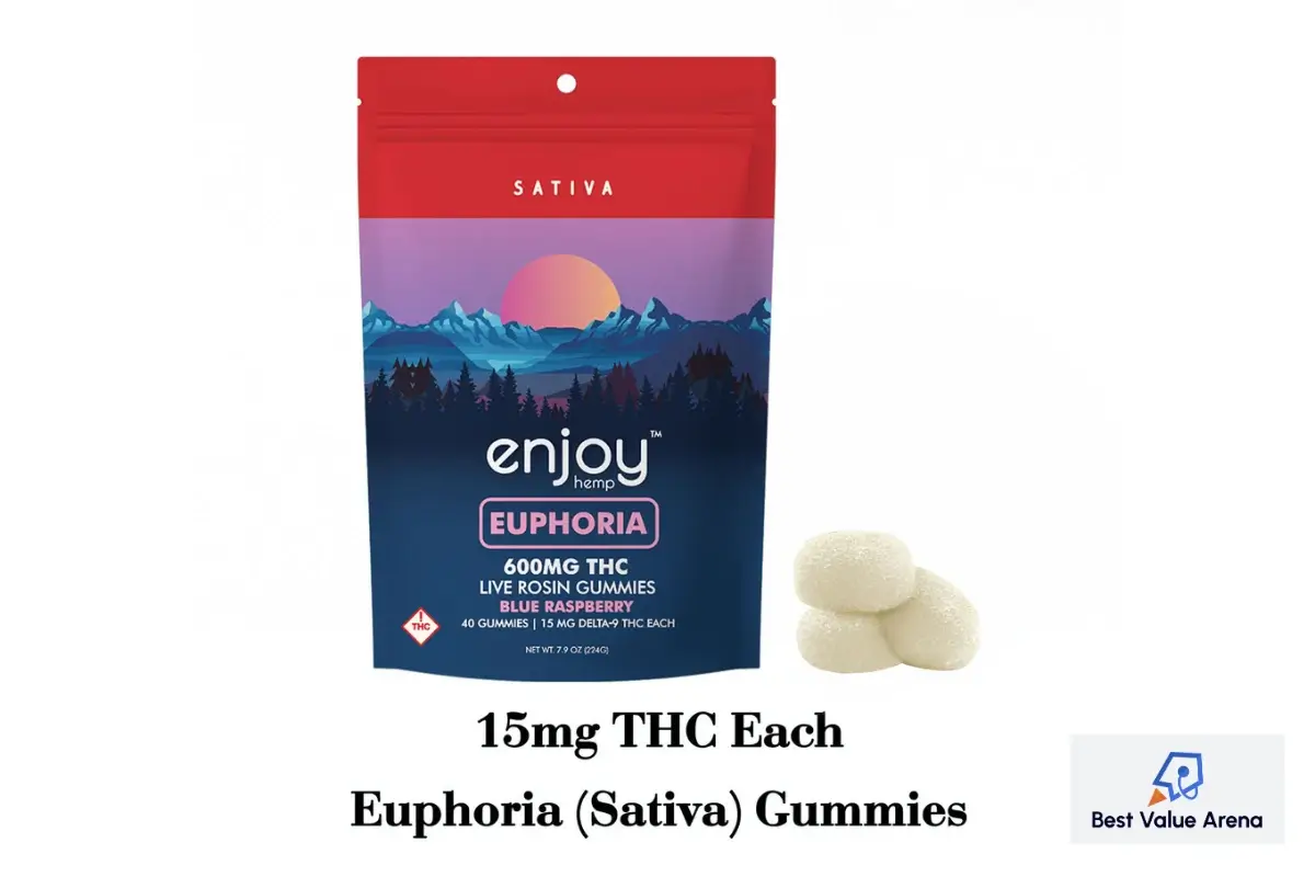 enjoy hemp gummies